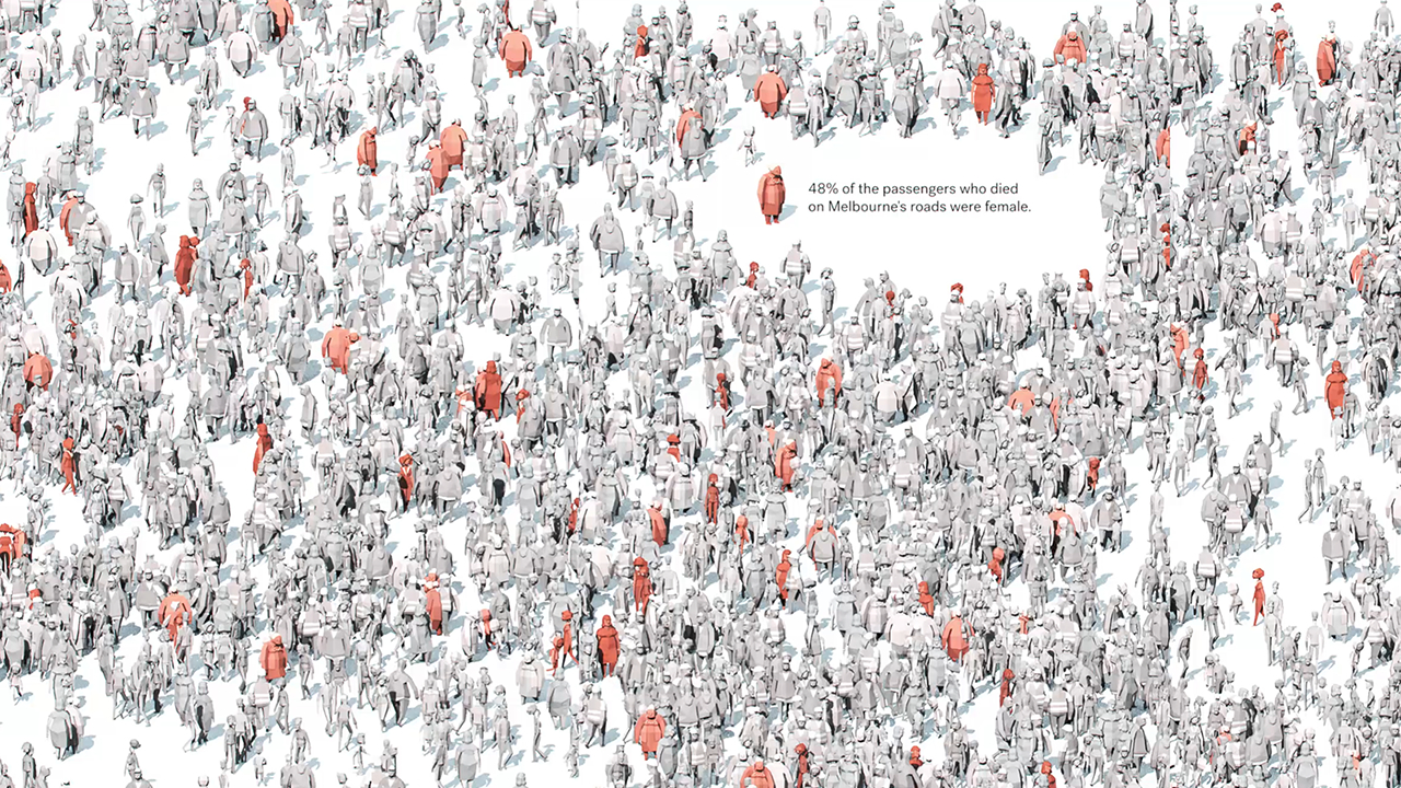 Data visualisation screen Road to Zero poster, render of hundreds of people, multiple figures coloured red.